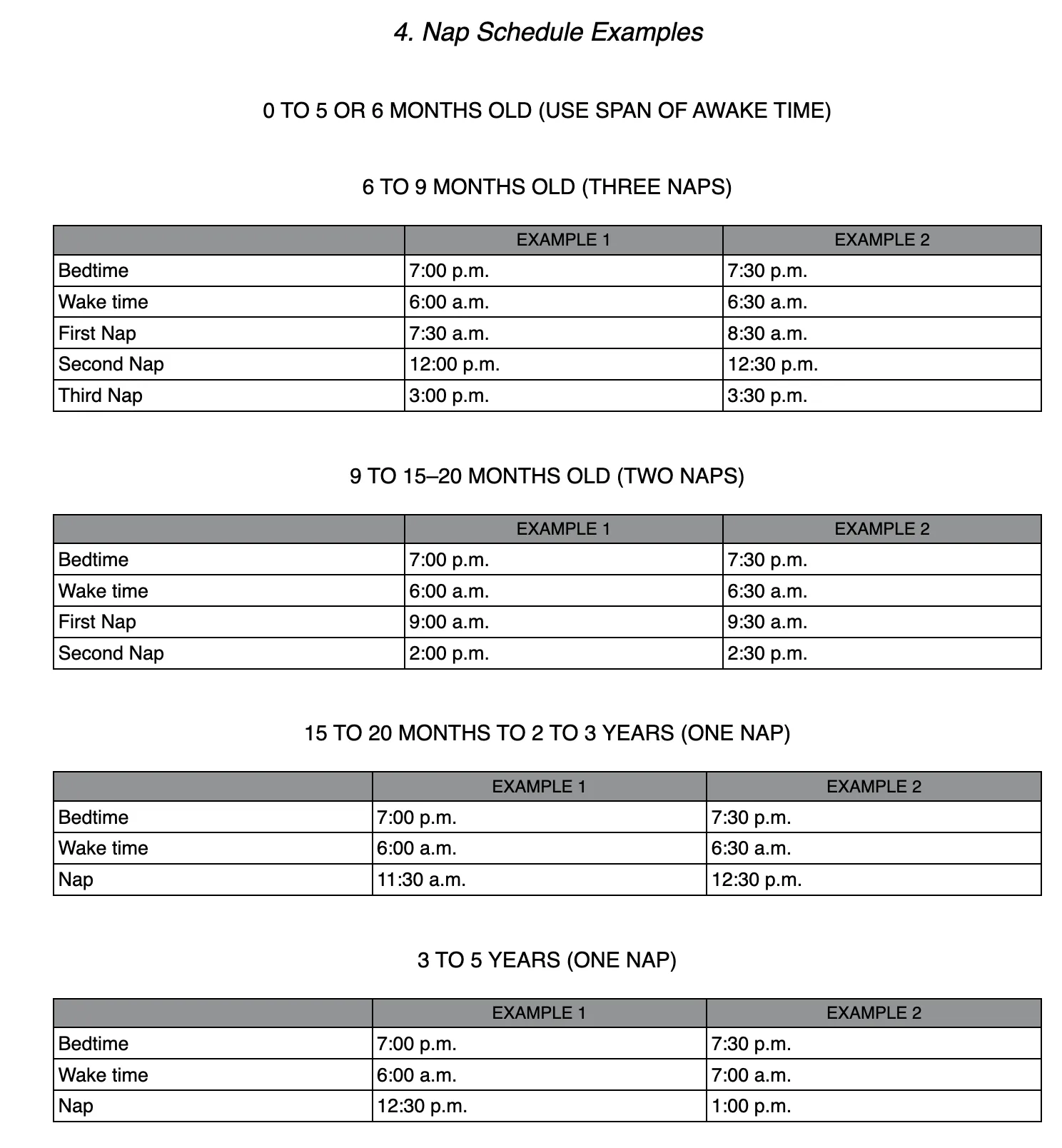 Nap Schedule Example